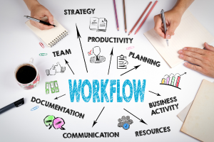 End-to-End Workflow Automation