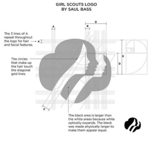 Strategic Logo & Wordmark Design