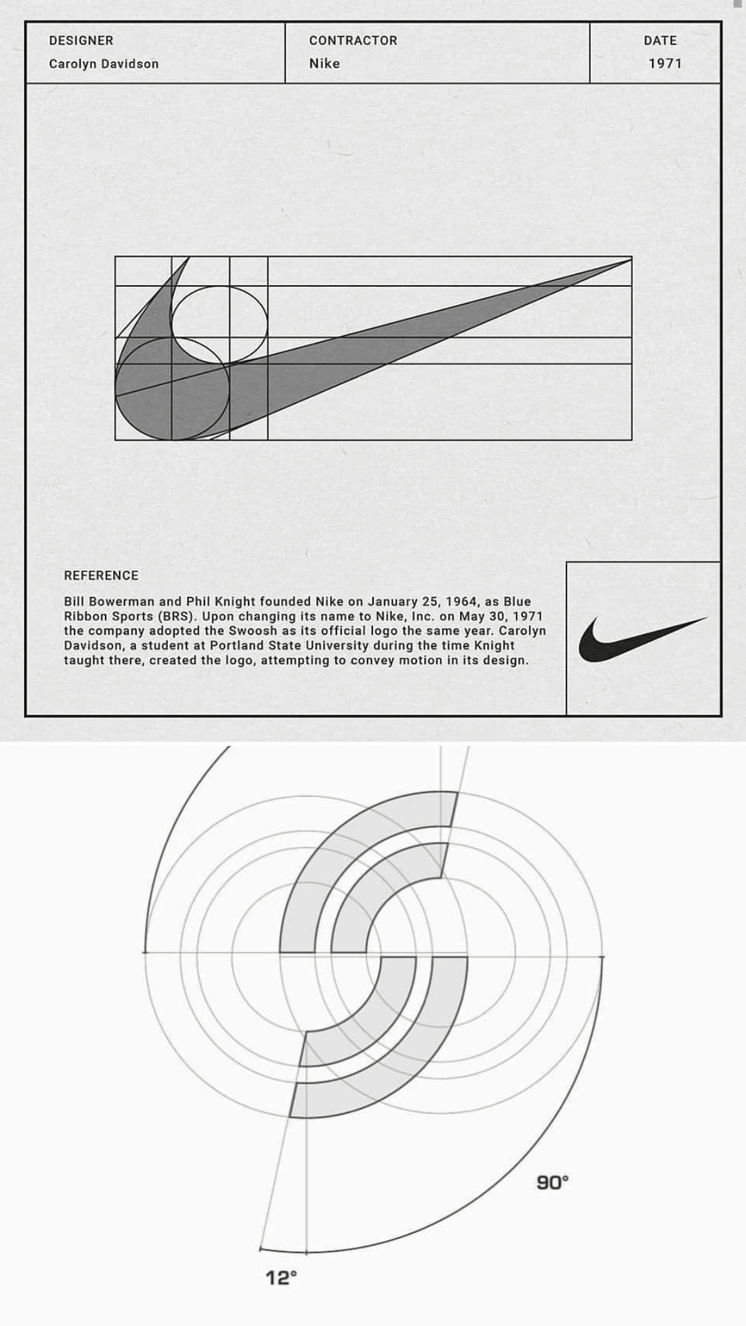 Strategic Logo & Wordmark Design